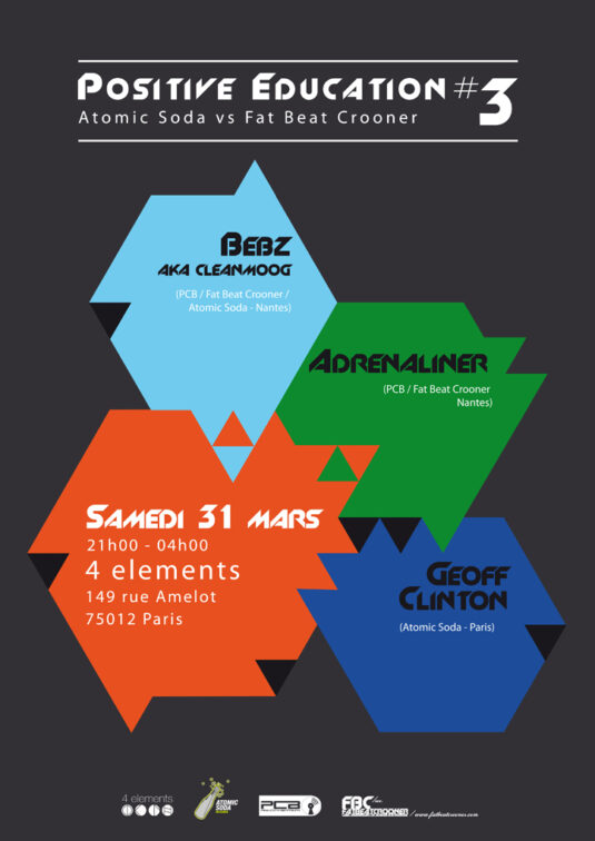 Positive Education #3 au 4 elements
